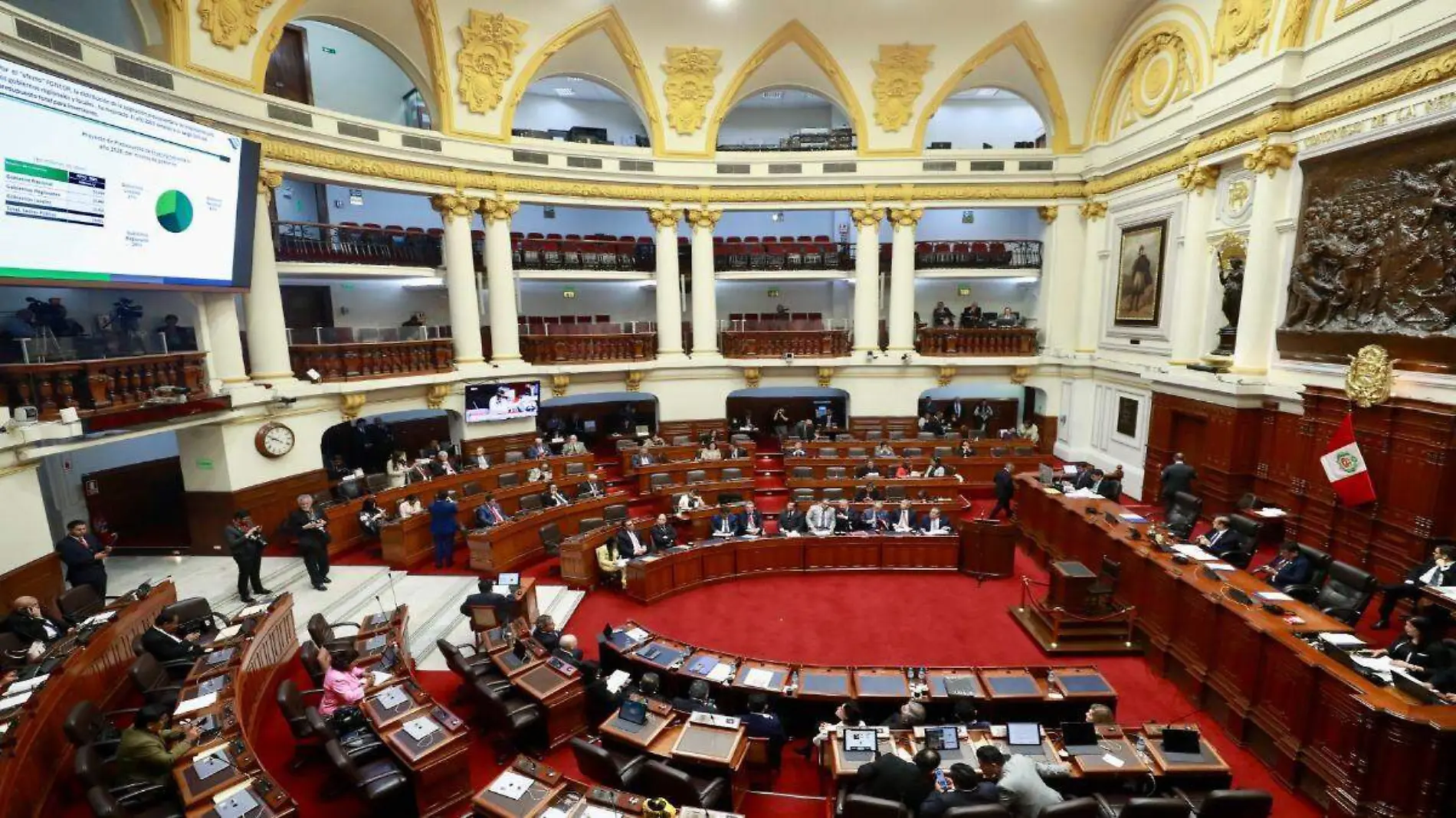 Congreso de Perú